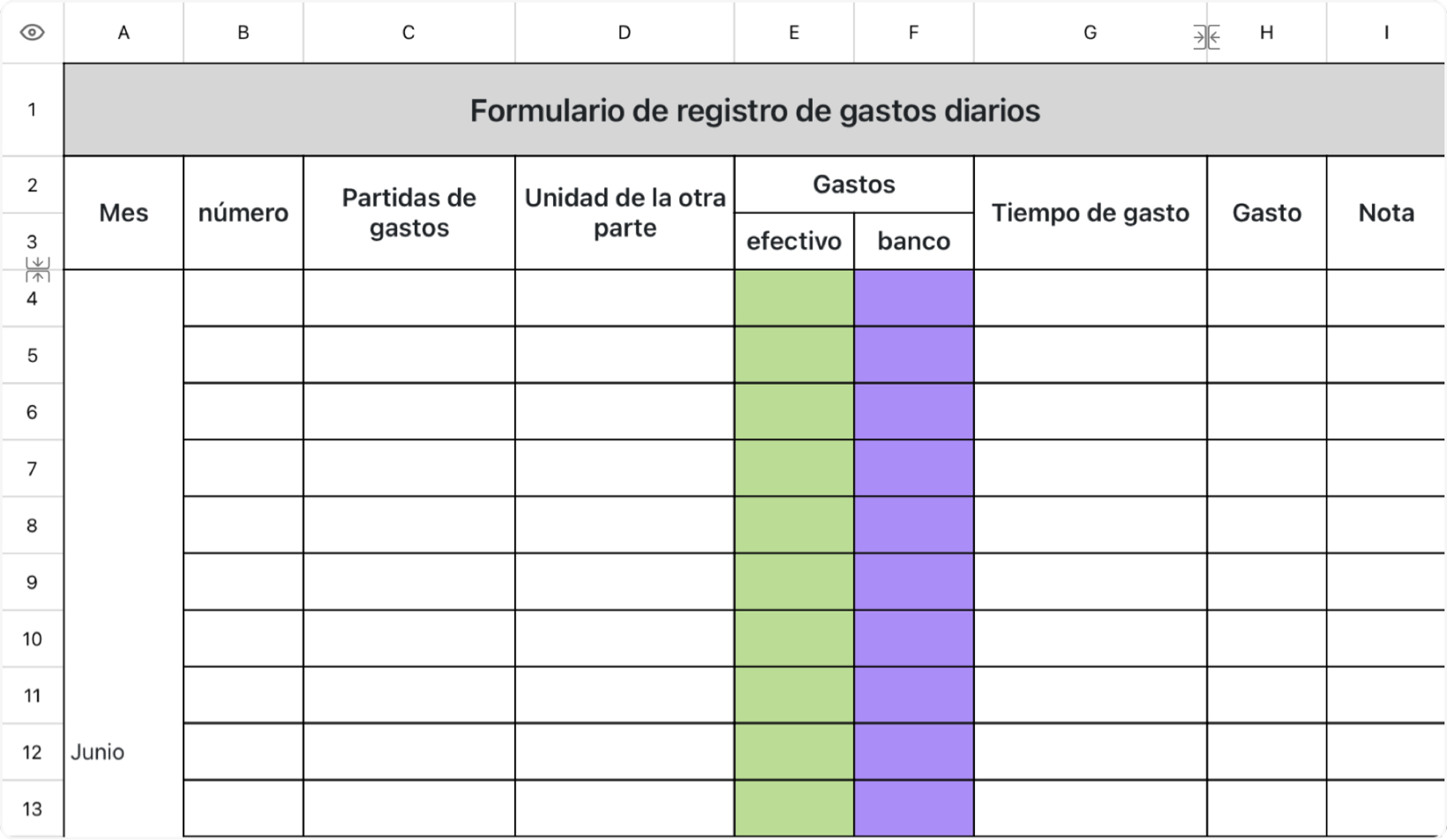 Formulario de registro de gastos diarios